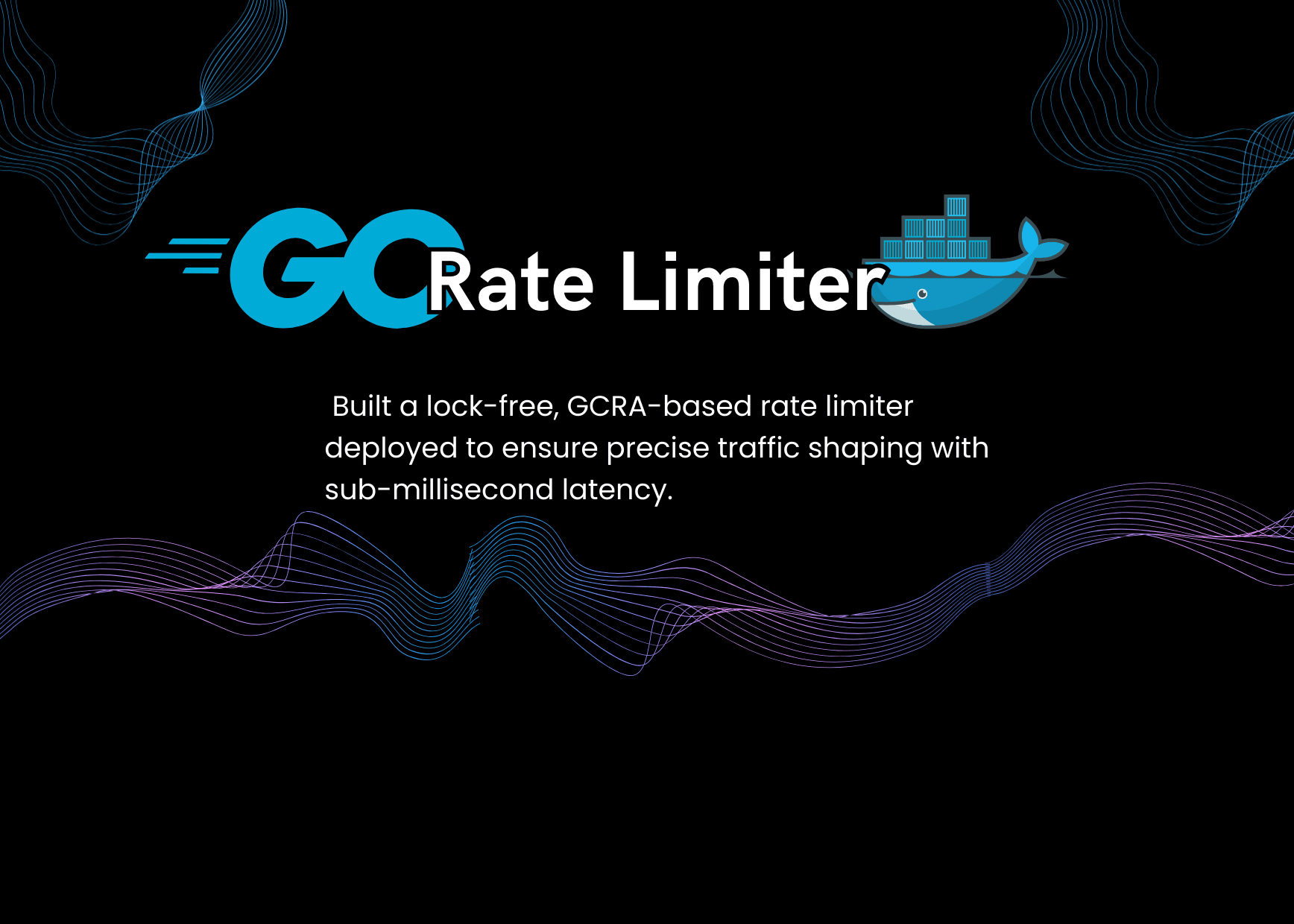 Rate Limiter